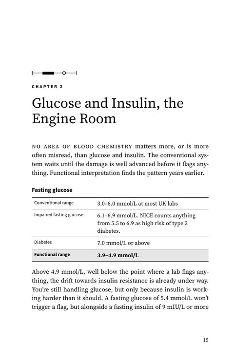 Read Your Blood: chapter 2, glucose and insulin